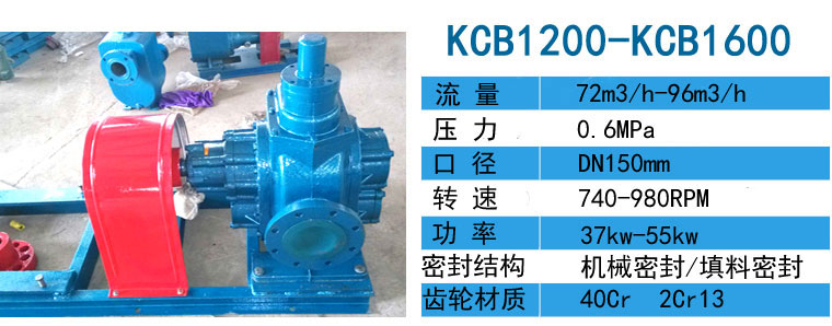 KCB大流量齒輪泵